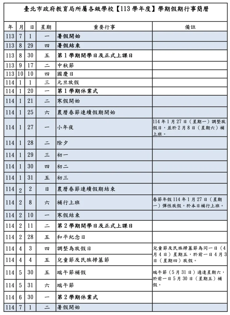 2025 年（民國114年）第一學期及寒暑假的重要日期，包含寒假開始、春節連假及補班安排。