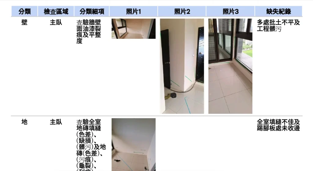 驗屋當天就會提供缺失單，你可以馬上轉給建商工務局，這樣處理效率極高。