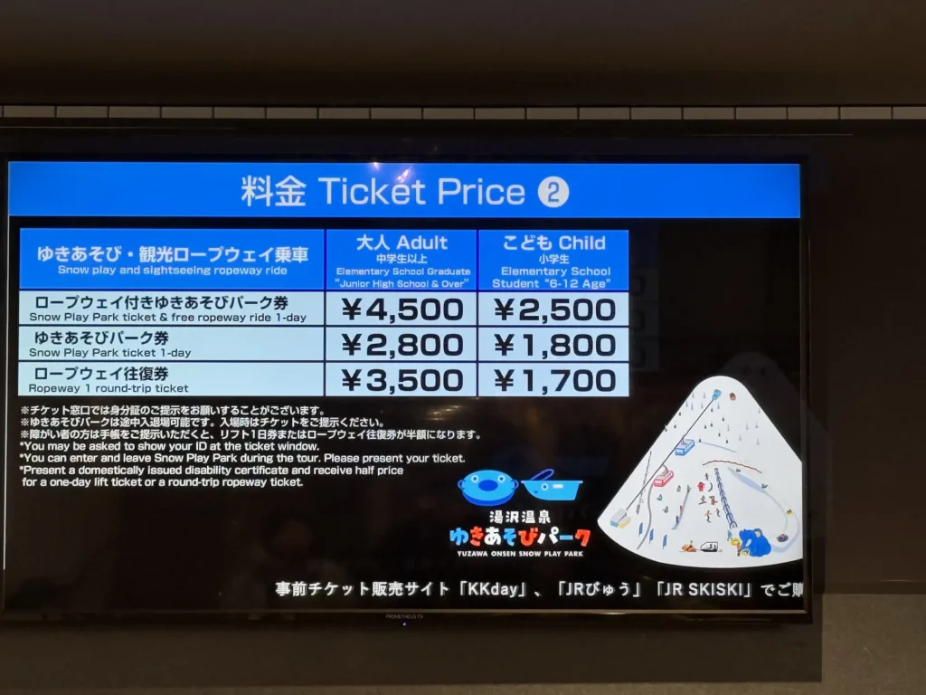 湯澤中里雪場的票價電子看板,顯示雪地遊戲與纜車票的大人與兒童價錢,包含一日券與來回券資訊。