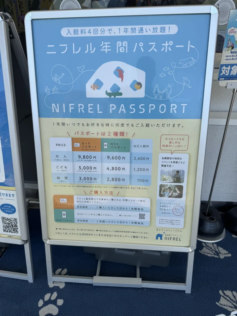NIFREL 入口的年票看板,寫著入館料 4 回分で 1 年間通い放題