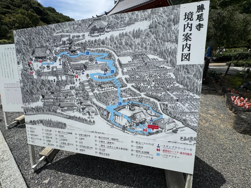 坐公車到勝尾寺之後看到的境內案內圖,畫出整個寺院的步道